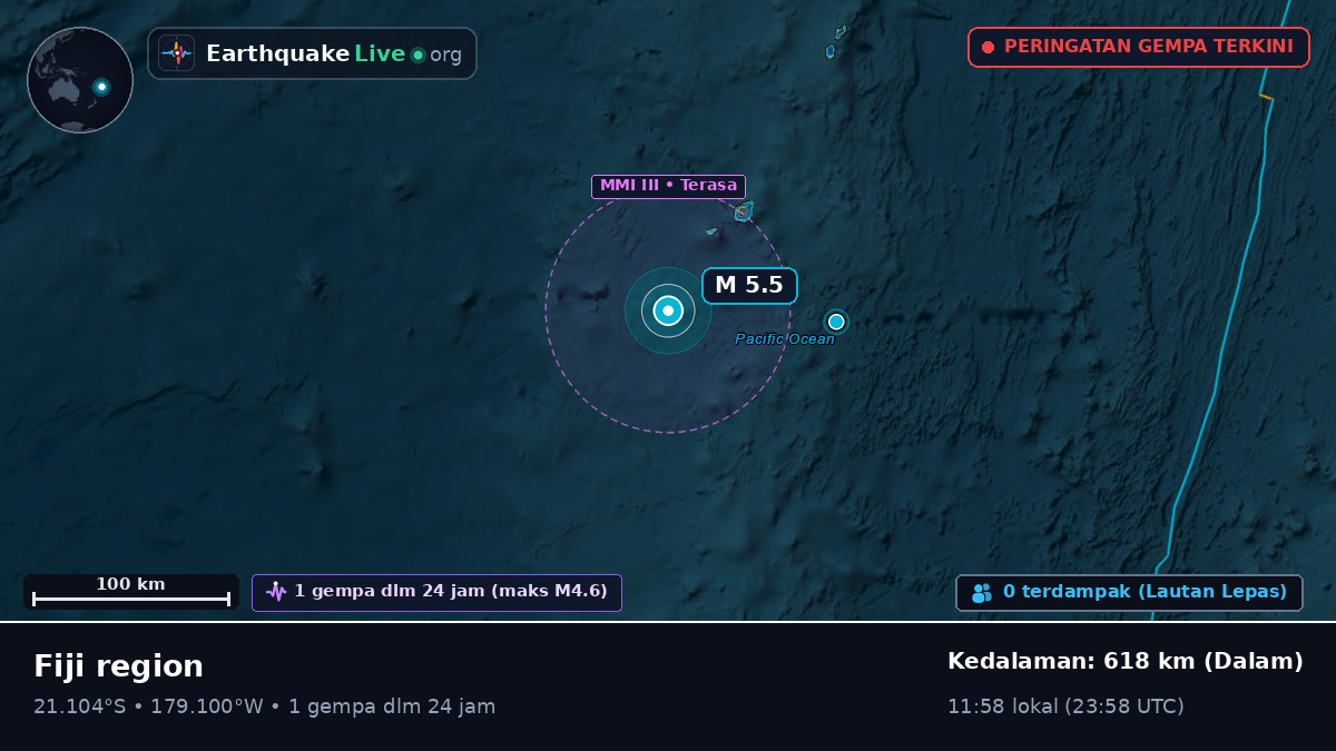 Samudra Pasifik Selatan (Tonga)