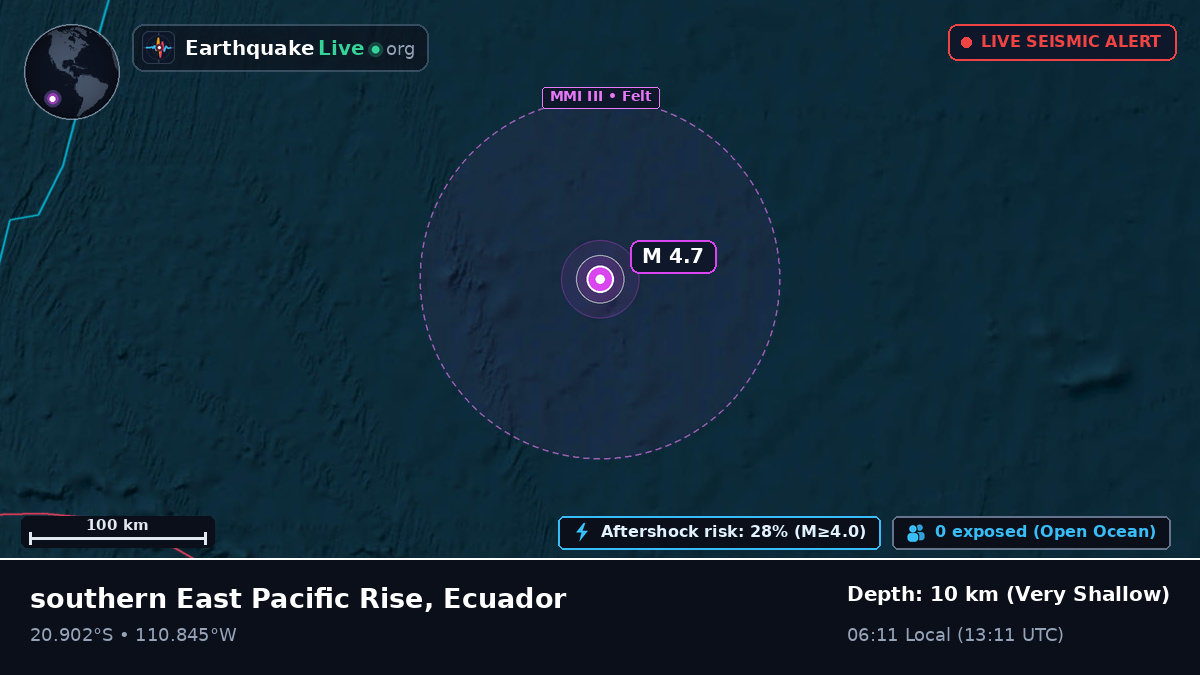 South Pacific Ocean (Ecuador)