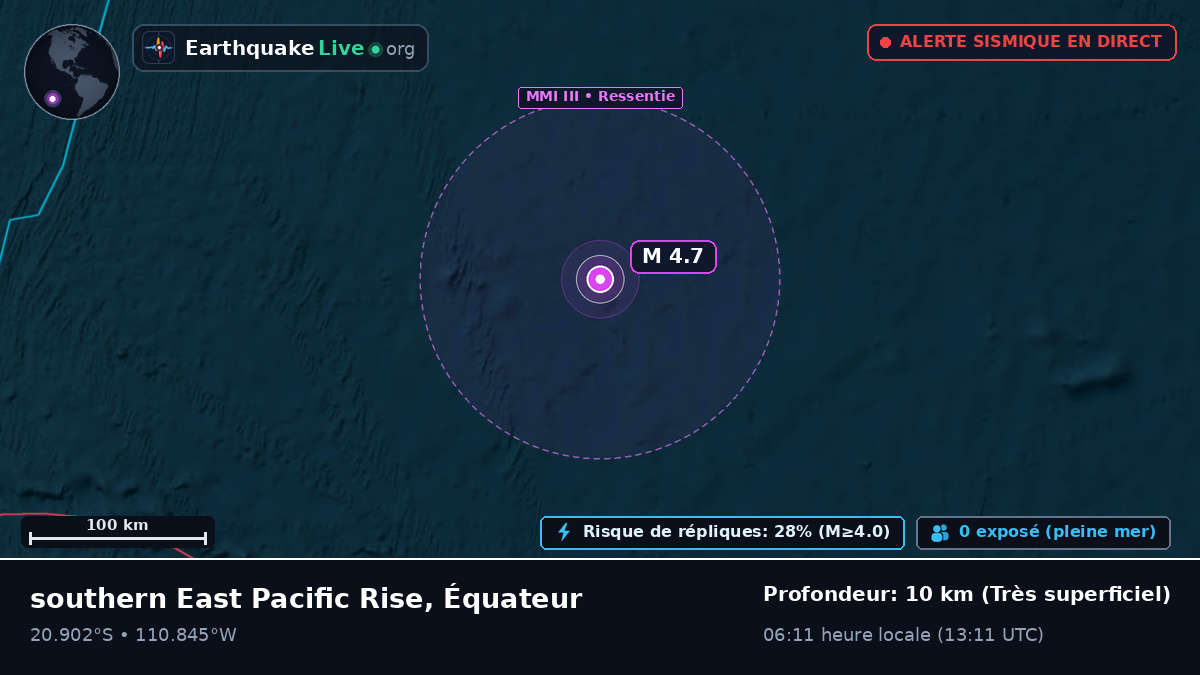 Océan Pacifique Sud (Équateur)