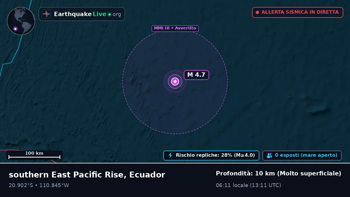 Oceano Pacifico meridionale (Ecuador)