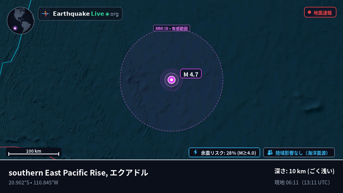 南太平洋 (エクアドル)