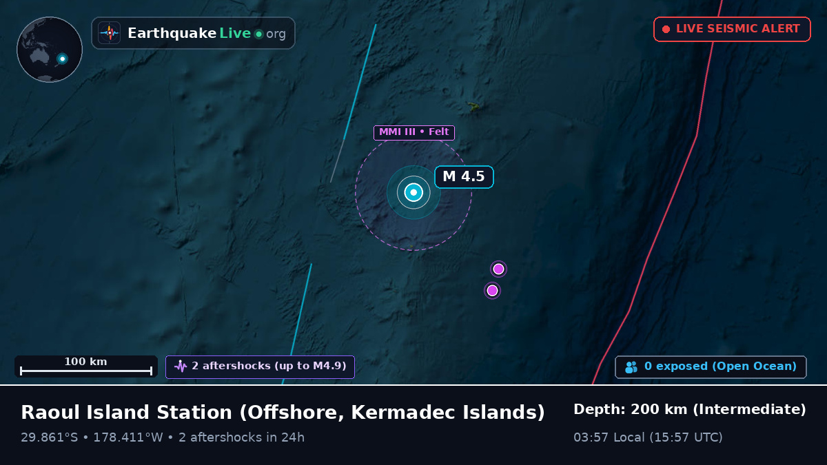 Off the coast of Raoul Island Station, Kermadec Islands