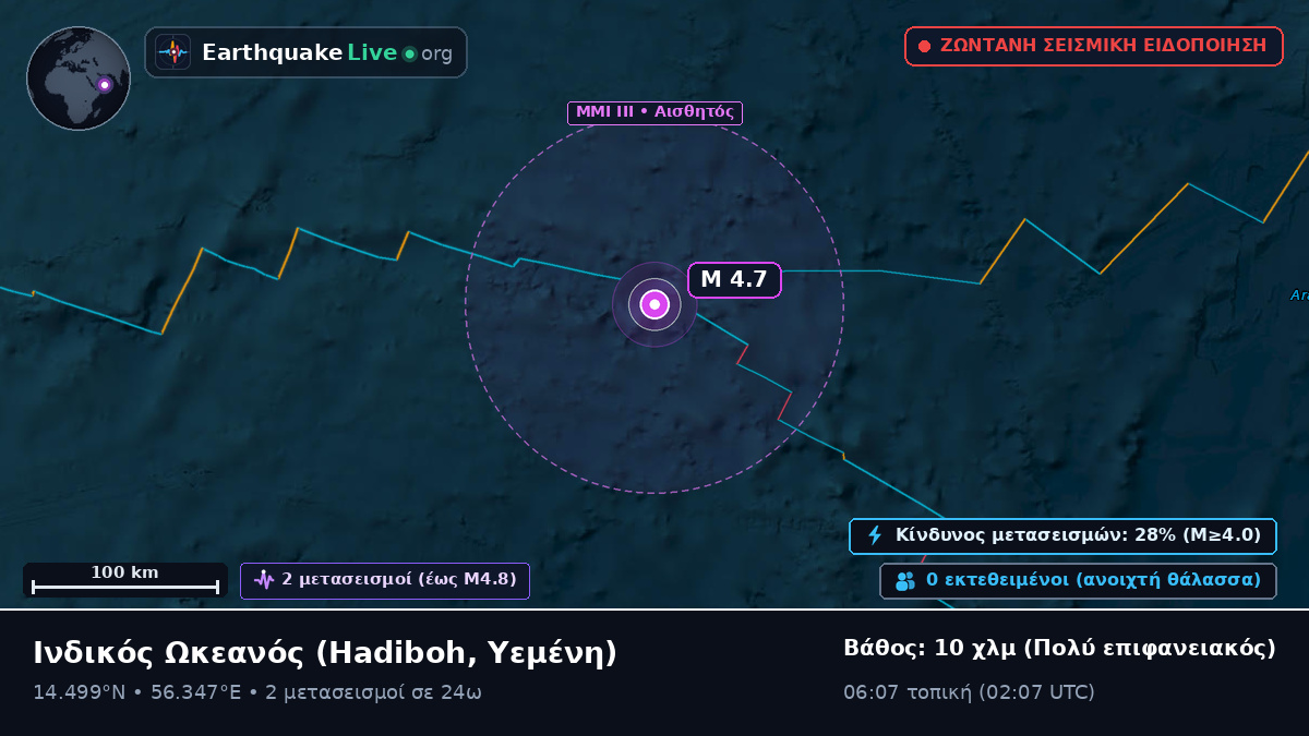 Ινδικός Ωκεανός (Υεμένη)