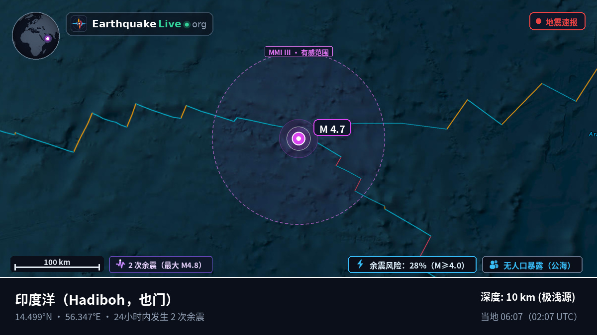 印度洋 (也门)