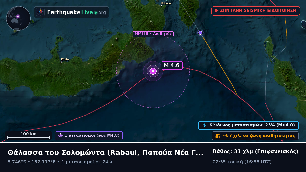 Θάλασσα του Σολομώντα (Παπούα Νέα Γουινέα)