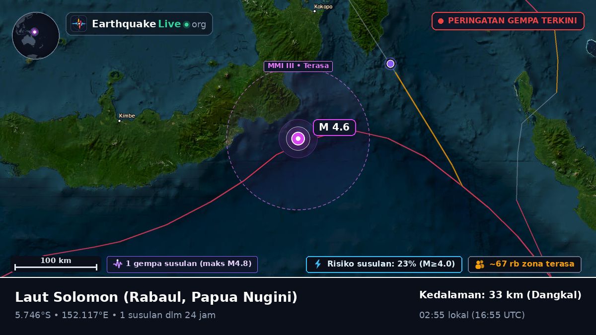 Laut Solomon (Papua Nugini)