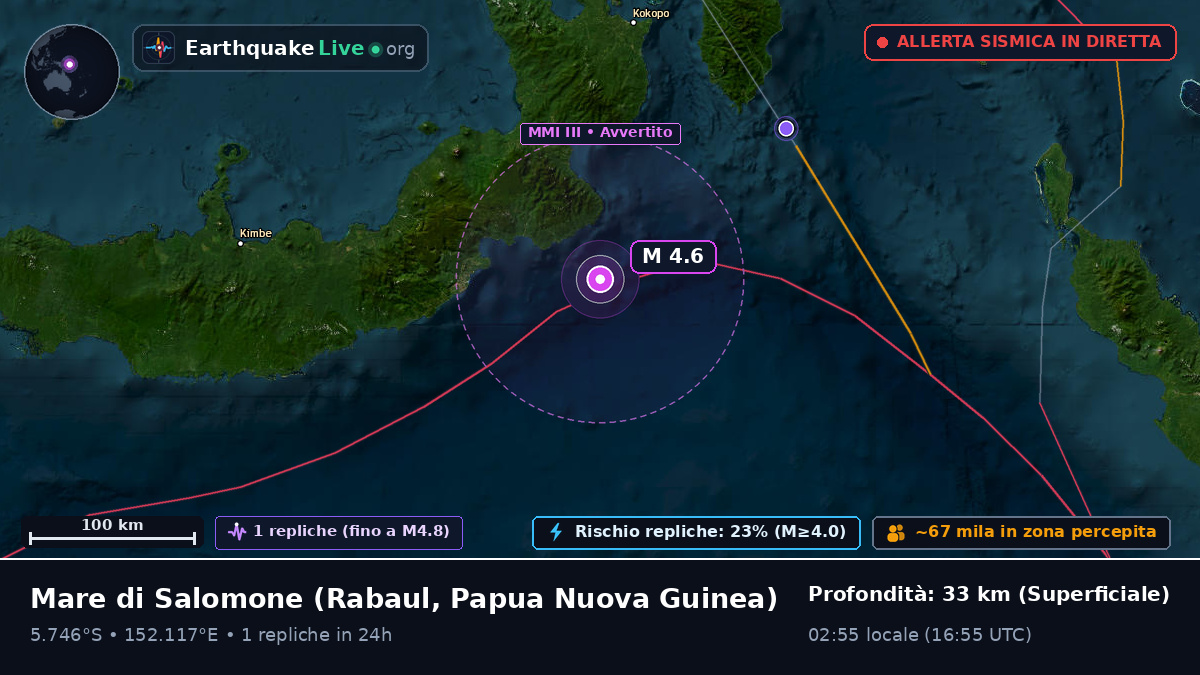 Mare di Salomone (Papua Nuova Guinea)