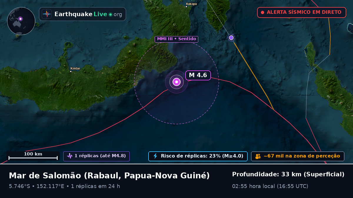 Mar de Salomão (Papua-Nova Guiné)