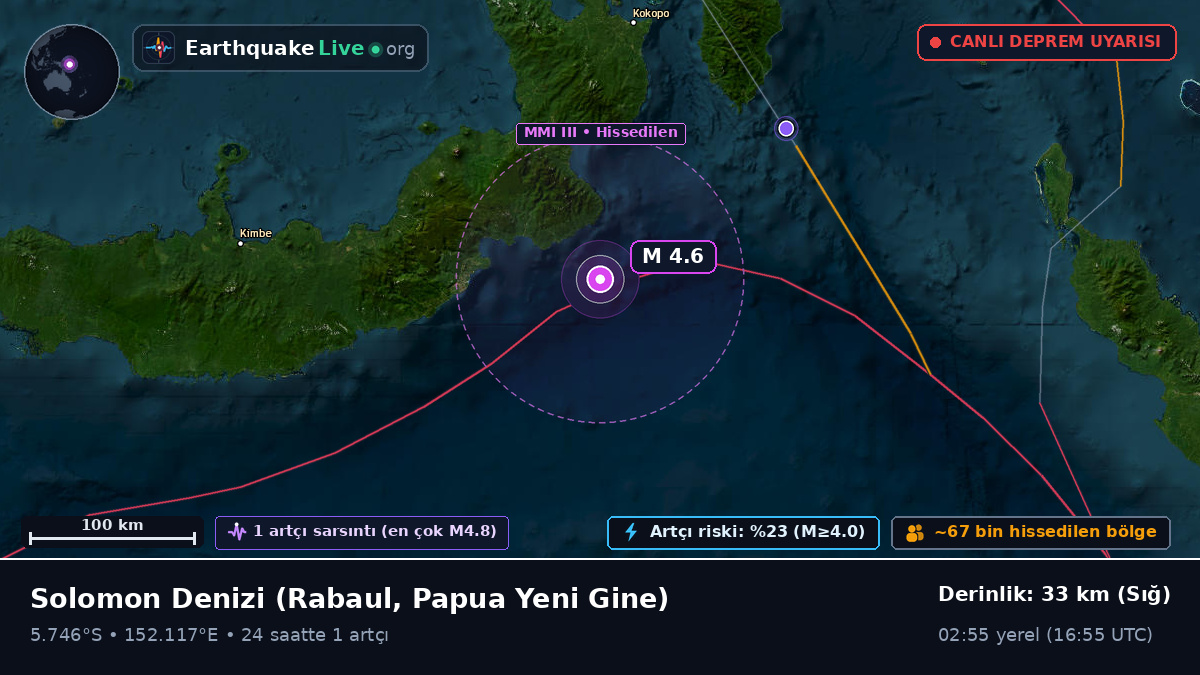 Solomon Denizi (Papua Yeni Gine)