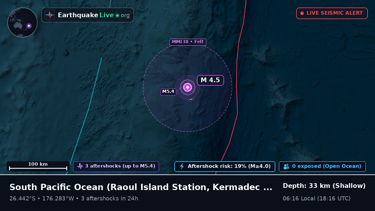 South Pacific Ocean (Kermadec Islands)