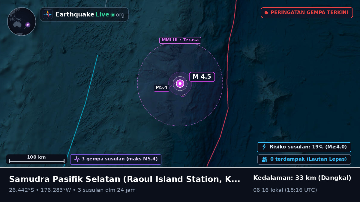 Samudra Pasifik Selatan (Kermadec Islands)