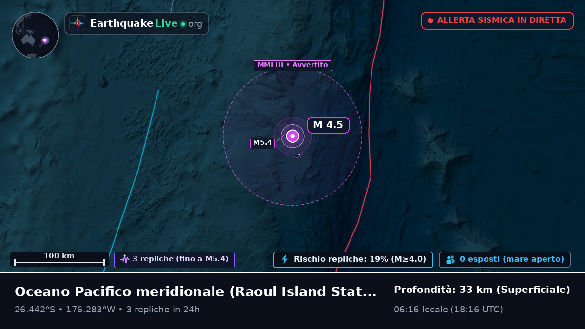 Oceano Pacifico meridionale (Kermadec Islands)