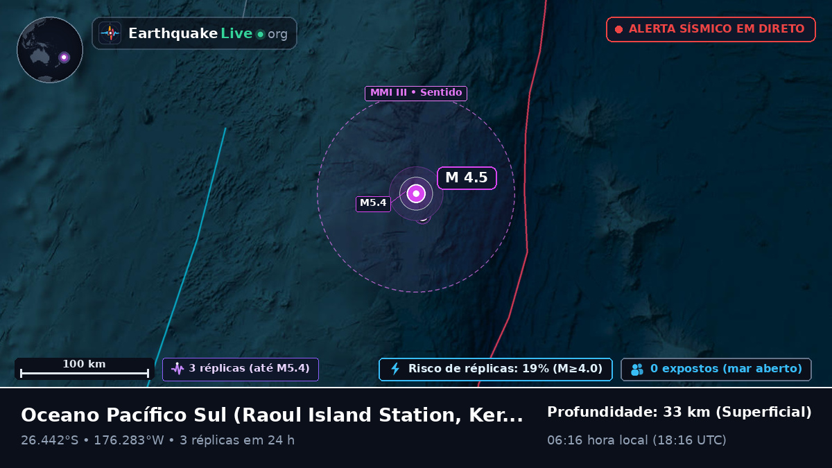Oceano Pacífico Sul (Kermadec Islands)