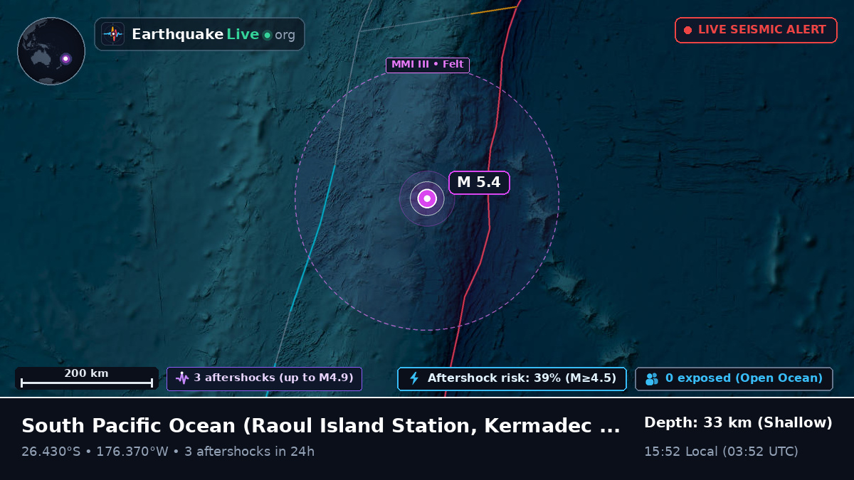 South Pacific Ocean (Kermadec Islands)