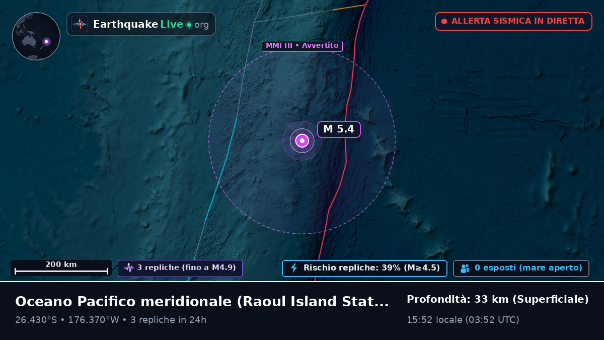 Oceano Pacifico meridionale (Kermadec Islands)