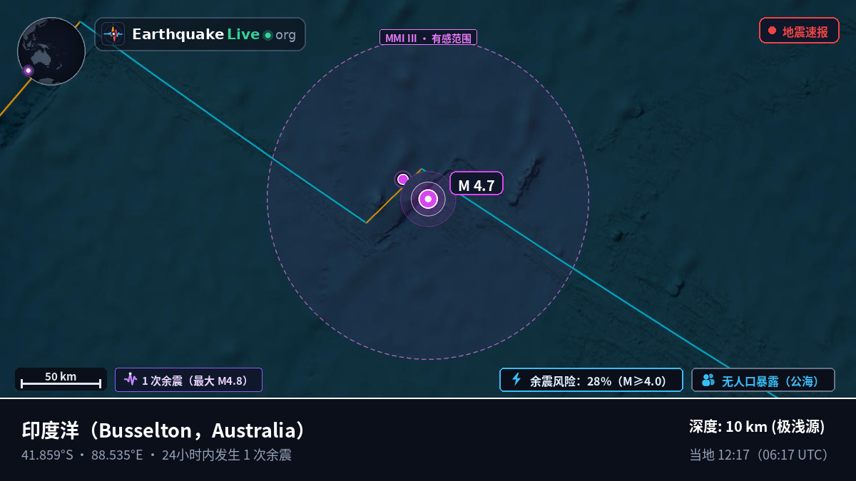 印度洋 (Australia)