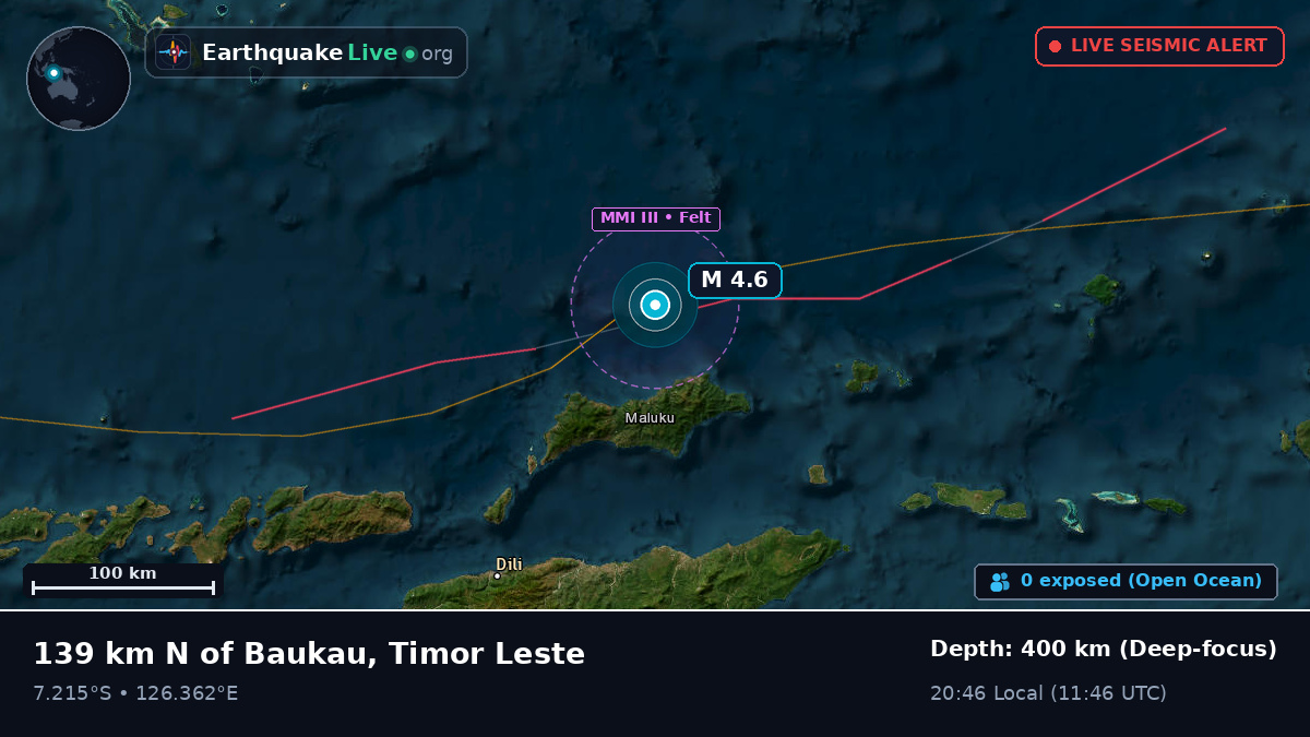 Banda Sea (East Timor)