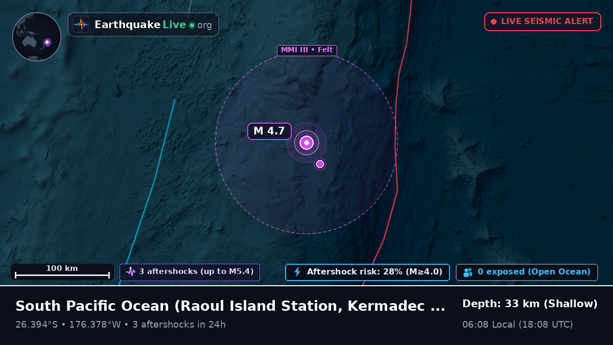 South Pacific Ocean (Kermadec Islands)