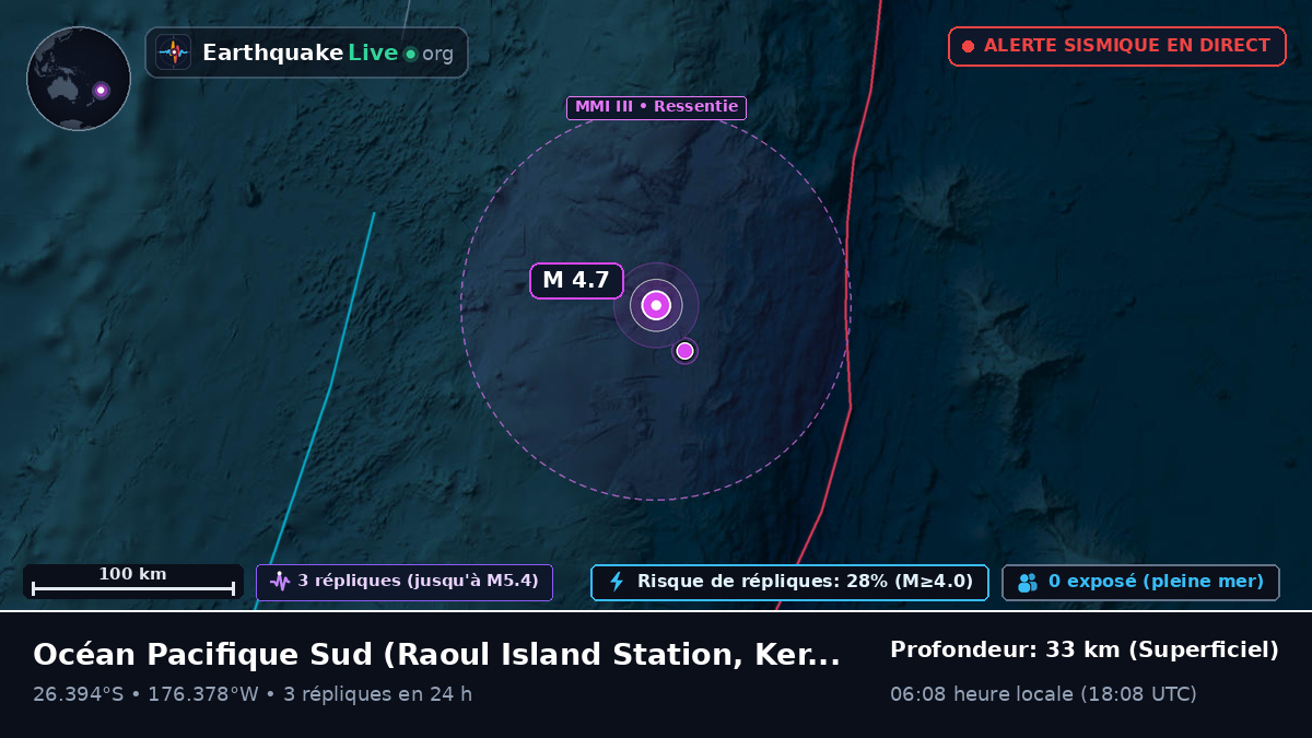 Océan Pacifique Sud (Kermadec Islands)