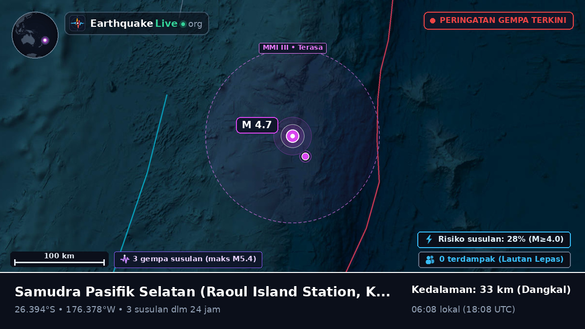 Samudra Pasifik Selatan (Kermadec Islands)