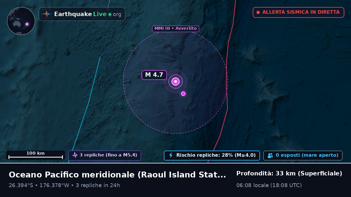 Oceano Pacifico meridionale (Kermadec Islands)