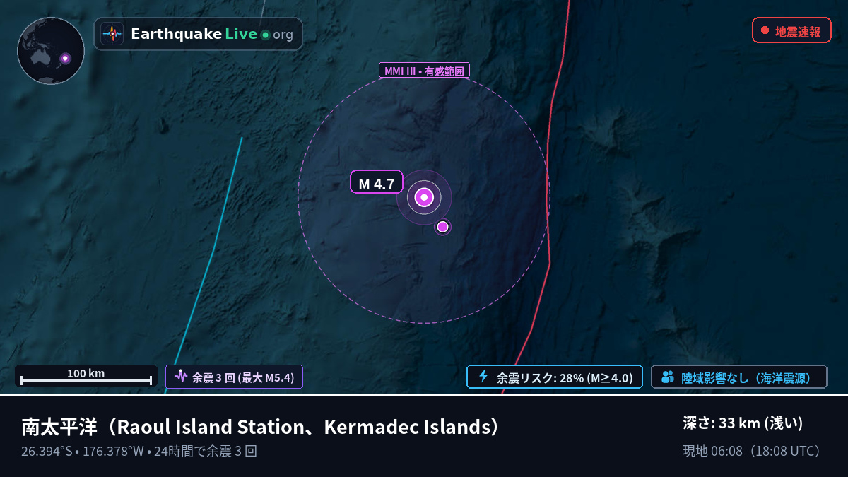 南太平洋 (Kermadec Islands)