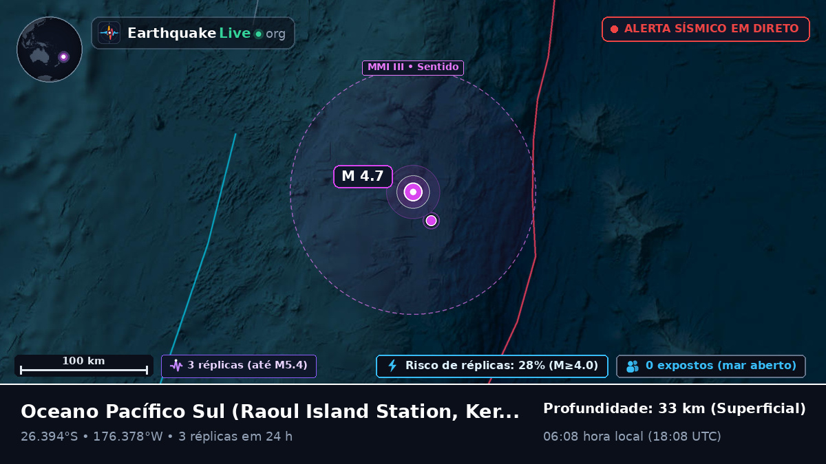 Oceano Pacífico Sul (Kermadec Islands)