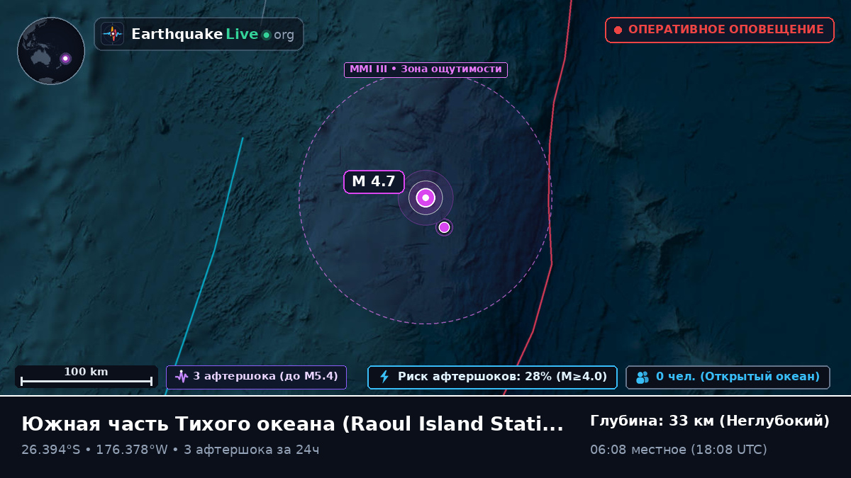 Южная часть Тихого океана (Kermadec Islands)