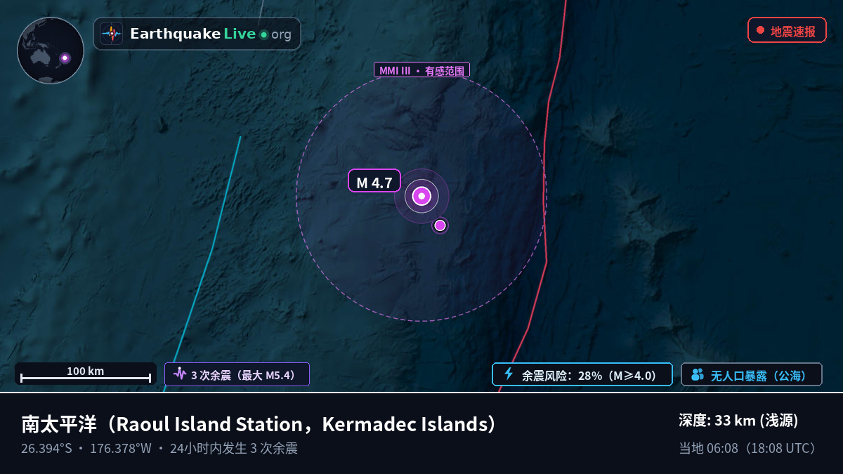 南太平洋 (Kermadec Islands)