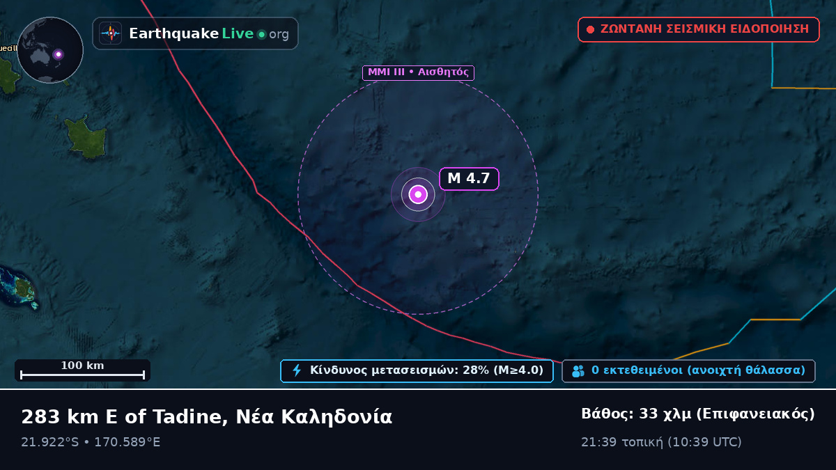 Νότιος Ειρηνικός Ωκεανός (Νέα Καληδονία)
