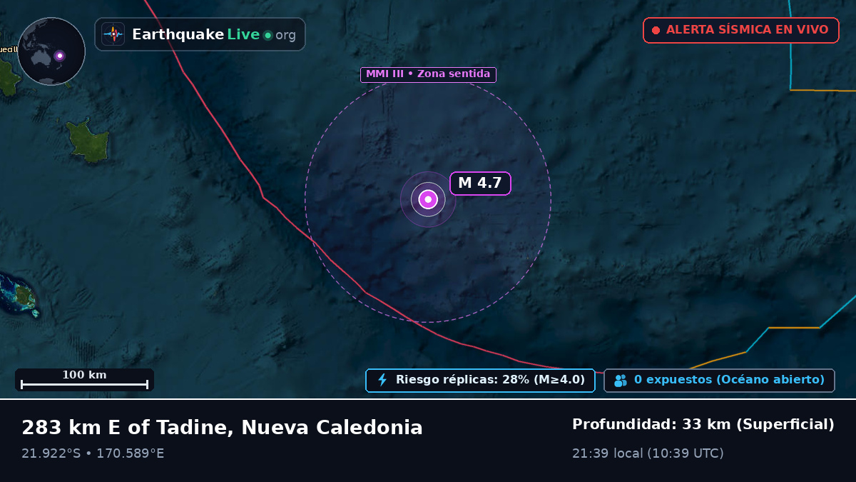 Océano Pacífico Sur (Nueva Caledonia)