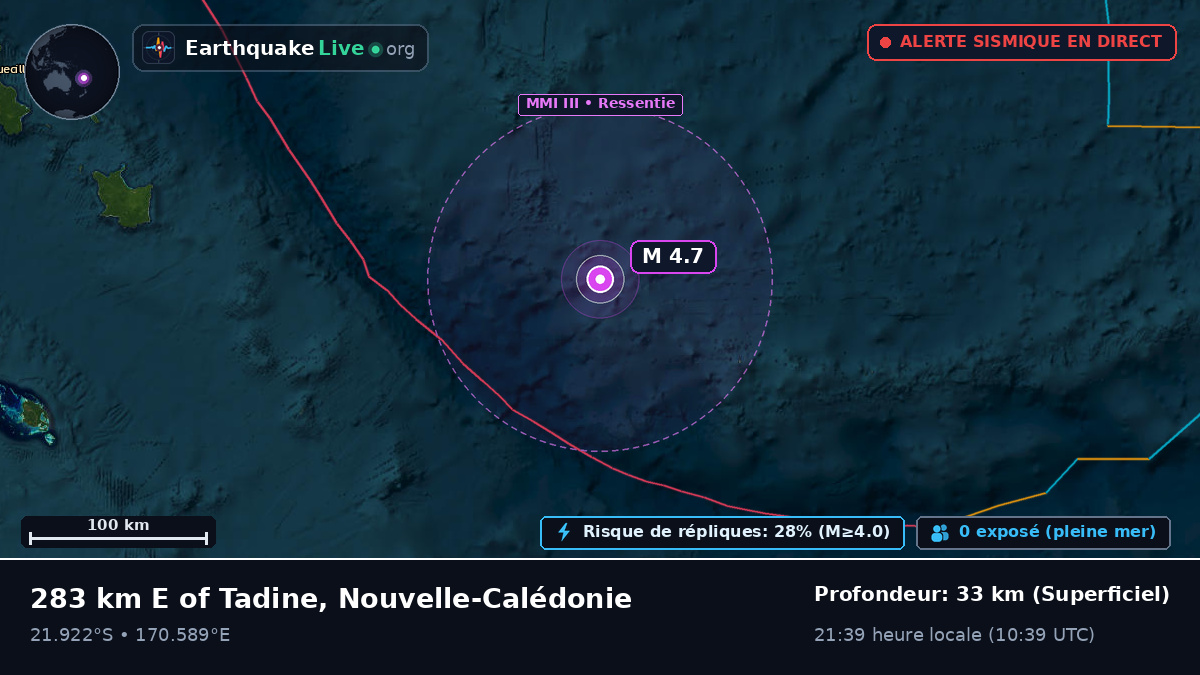 Océan Pacifique Sud (Nouvelle-Calédonie)