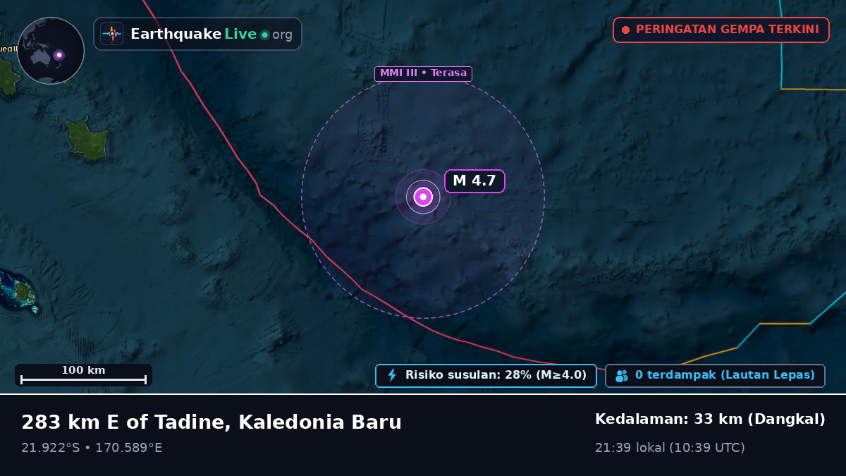 Samudra Pasifik Selatan (Kaledonia Baru)