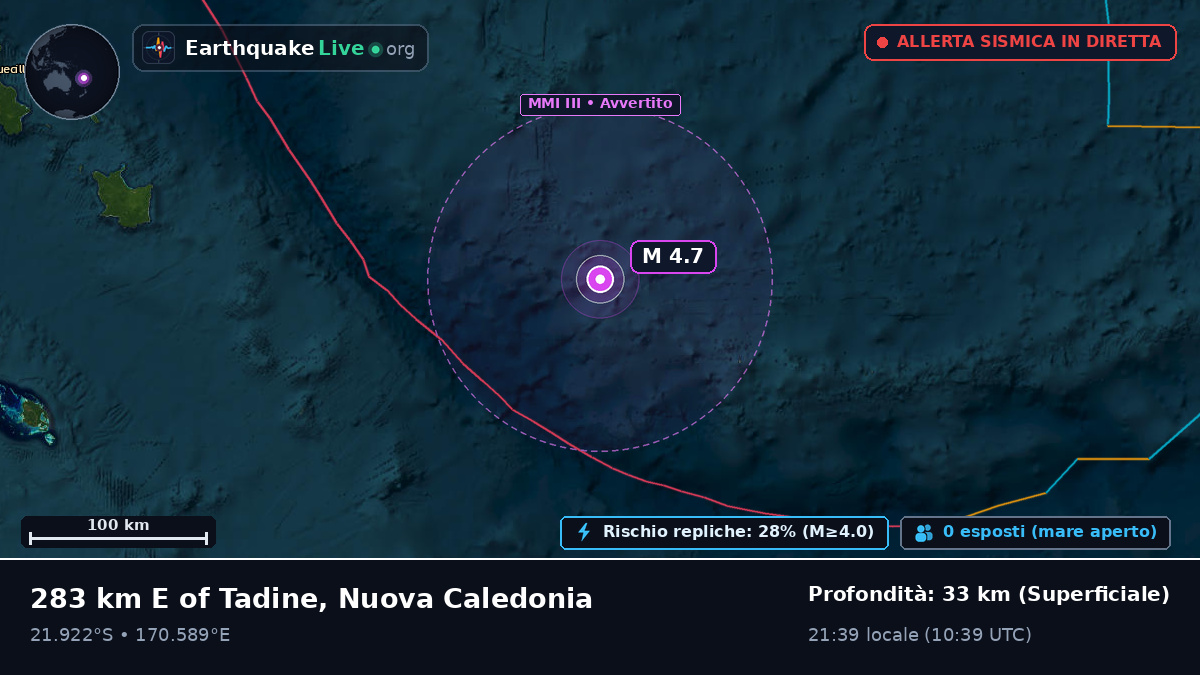 Oceano Pacifico meridionale (Nuova Caledonia)