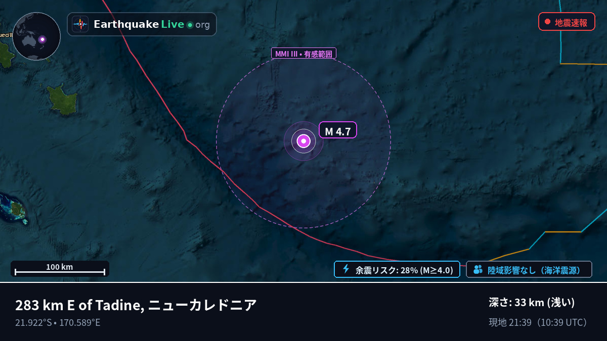 南太平洋 (ニューカレドニア)