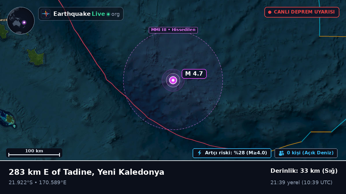 Güney Pasifik Okyanusu (Yeni Kaledonya)