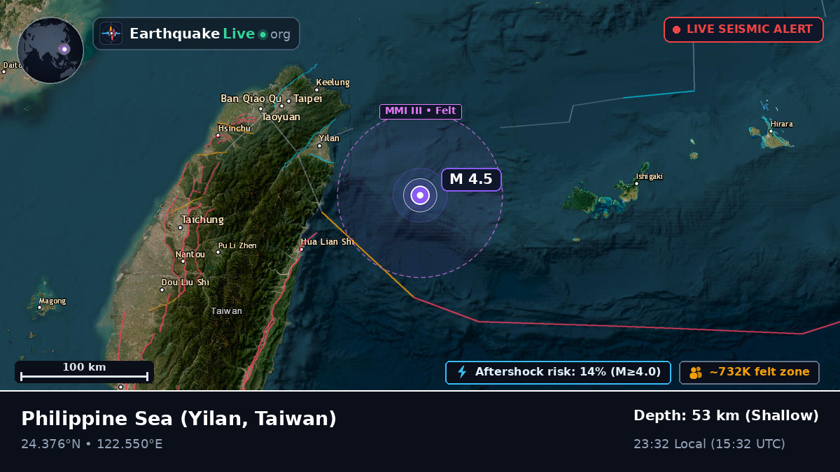 Philippine Sea (Taiwan)