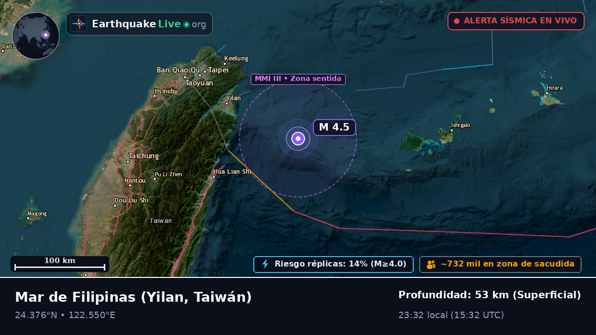 Mar de Filipinas (Taiwán)
