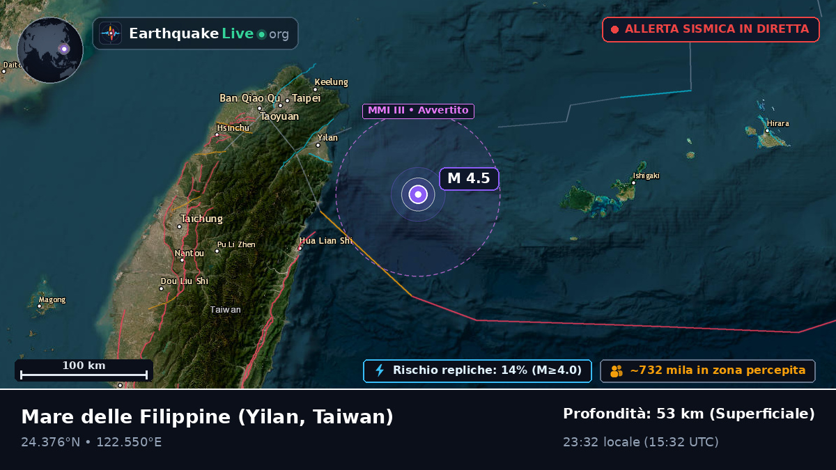 Mare delle Filippine (Taiwan)