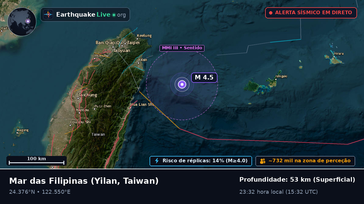 Mar das Filipinas (Taiwan)