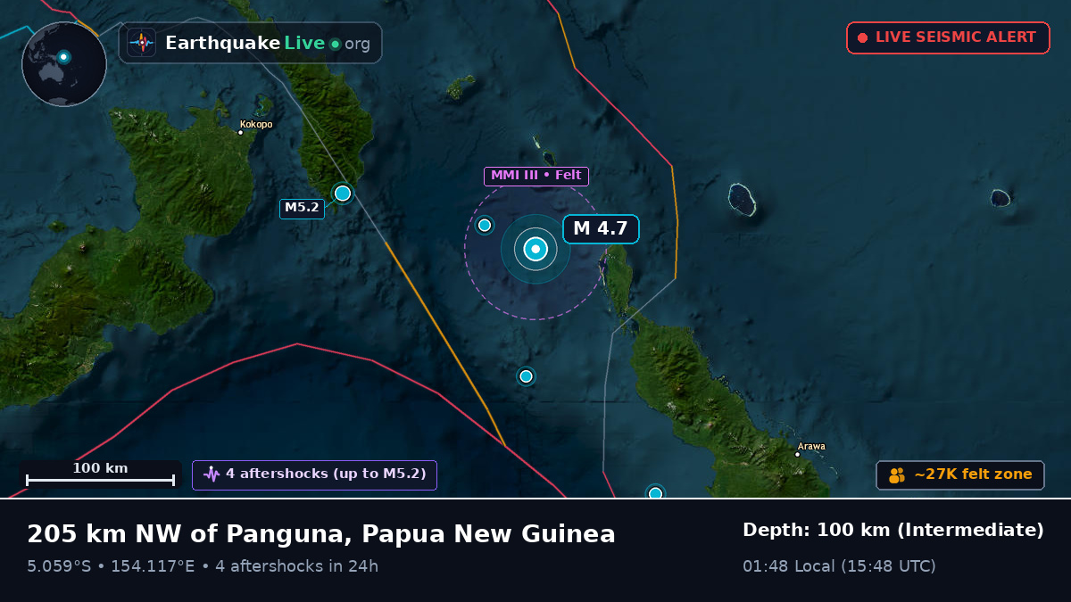 Solomon Sea (Papua New Guinea)
