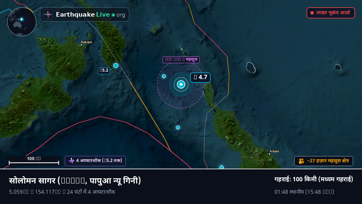 सोलोमन सागर (पापुआ न्यू गिनी)