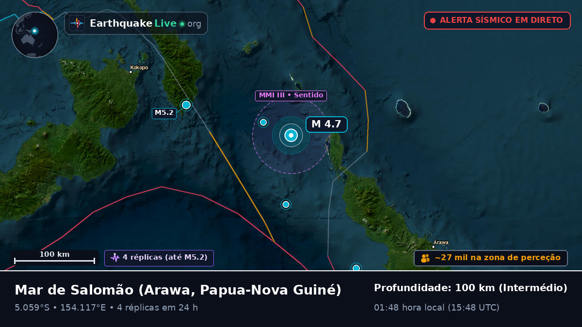 Mar de Salomão (Papua-Nova Guiné)