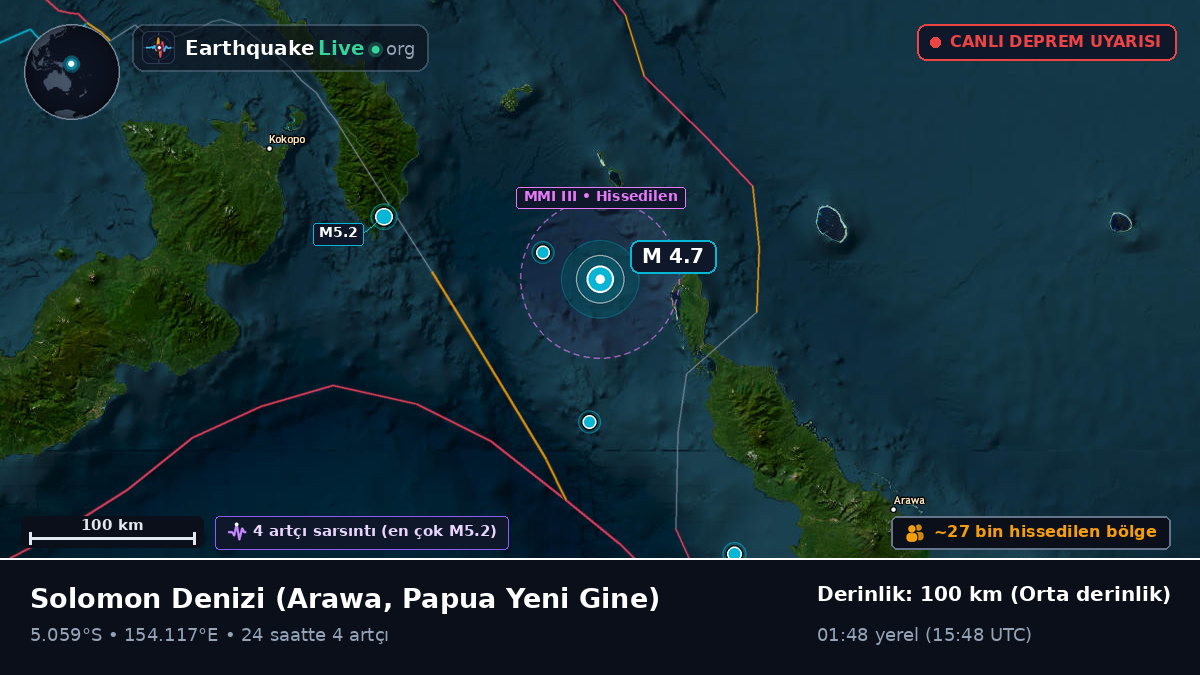Solomon Denizi (Papua Yeni Gine)