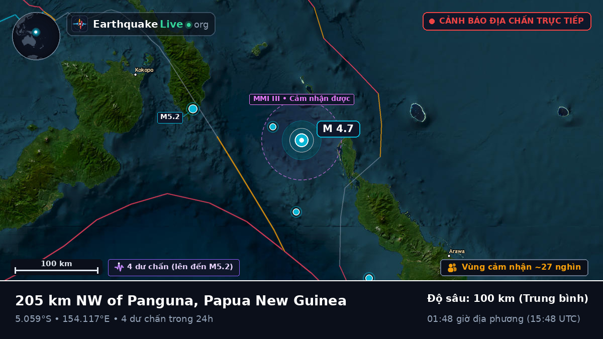 Biển Solomon (Papua New Guinea)