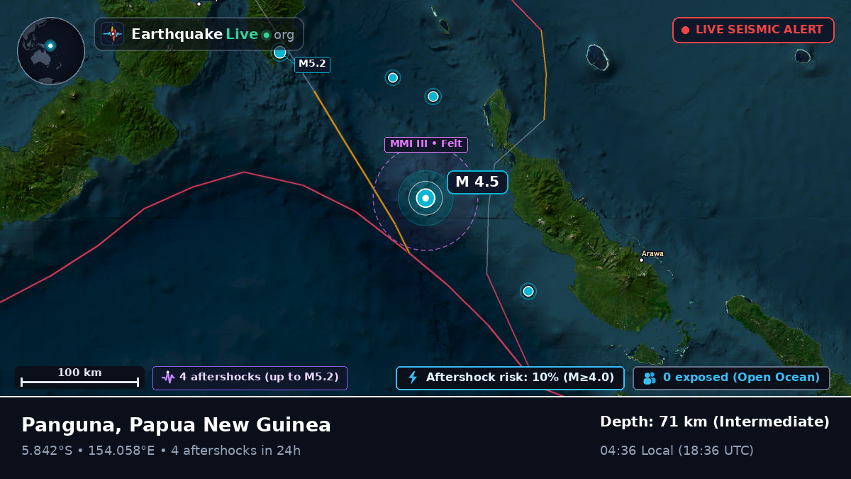 Solomon Sea (Papua New Guinea)