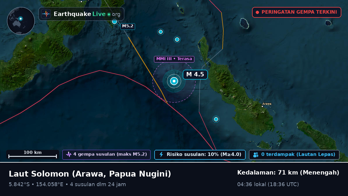 Laut Solomon (Papua Nugini)