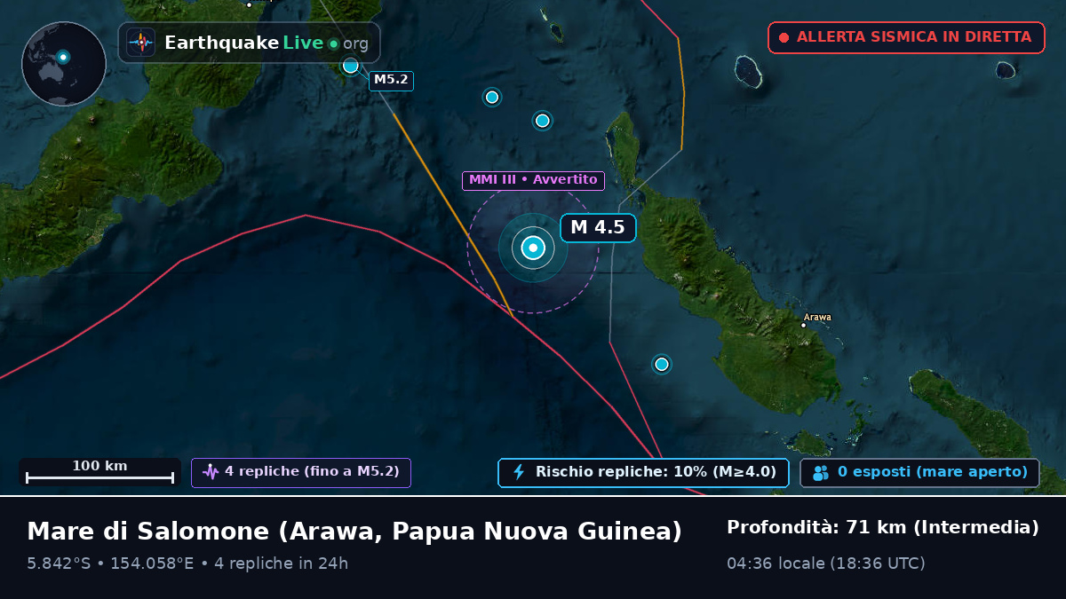 Mare di Salomone (Papua Nuova Guinea)