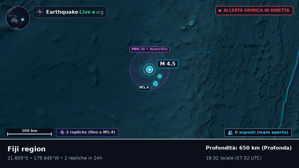 Oceano Pacifico meridionale (Figi)