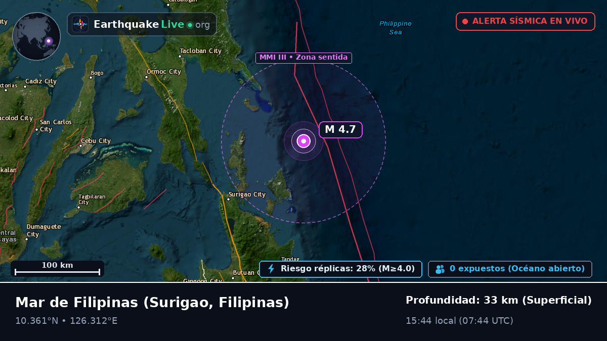 Mar de Filipinas (Filipinas)